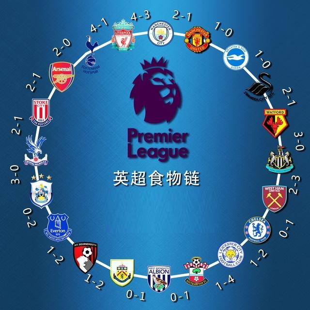 分析来看 分析来看