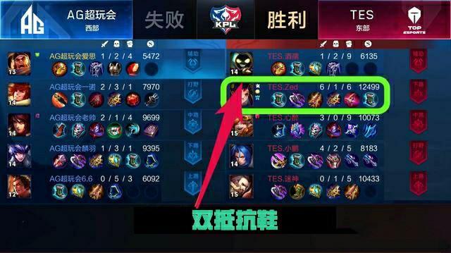 纵观今季比 纵观今季比