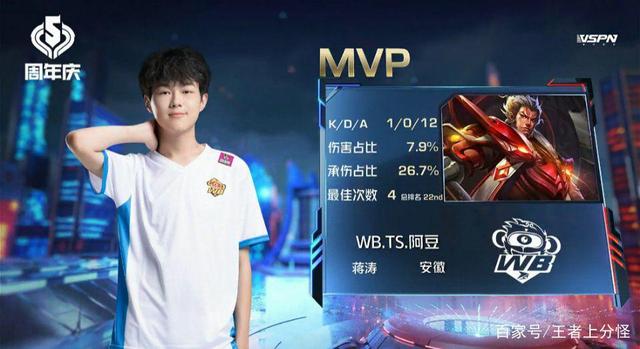 是最常见的 是最常见的