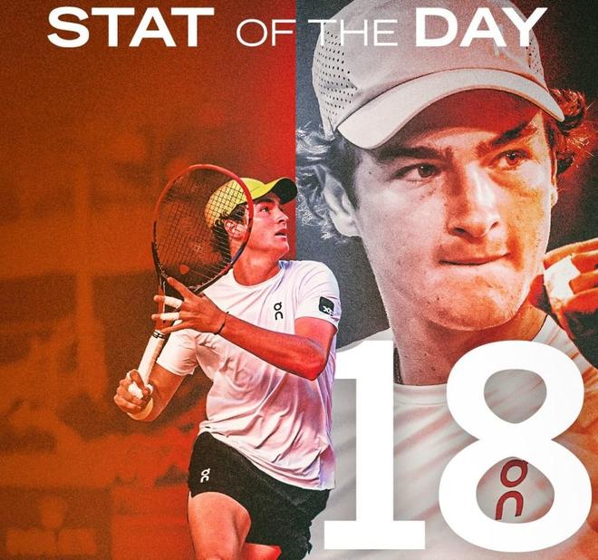 占比提升至 占比提升至